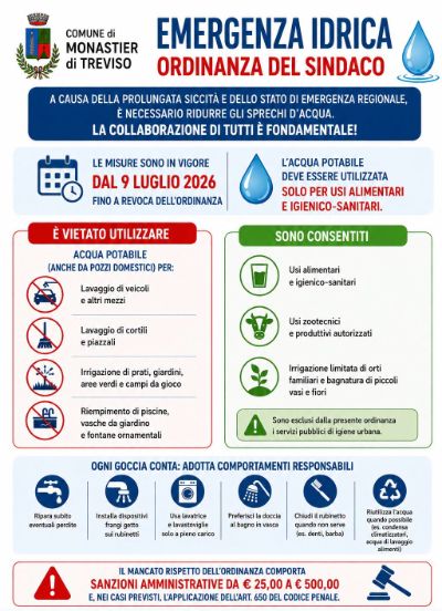 emergenza idrica