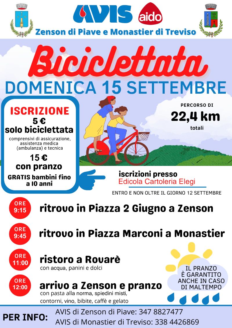 Biciclettata 2024